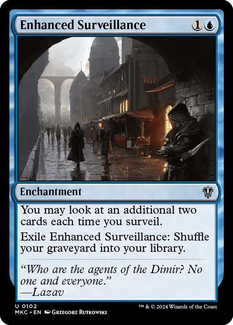 Enhanced Surveillance [Murders at Karlov Manor Commander] MTG Single Magic: The Gathering  | Multizone: Comics And Games