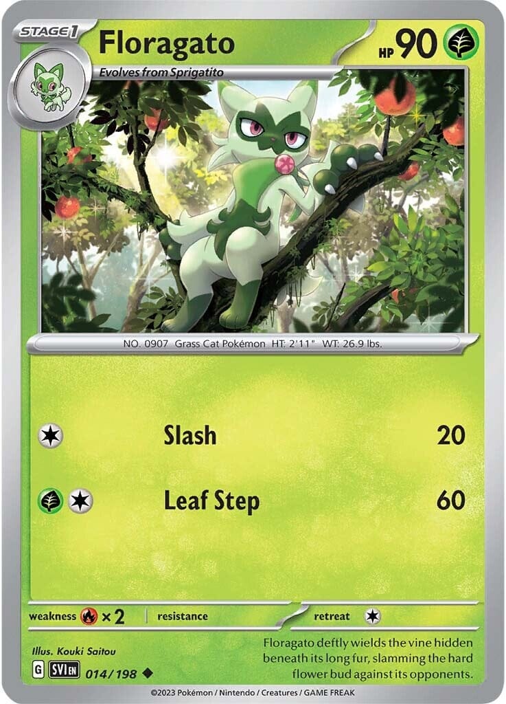 Floragato (014/198) [Scarlet & Violet: Base Set] Pokemon Single Pokémon  | Multizone: Comics And Games