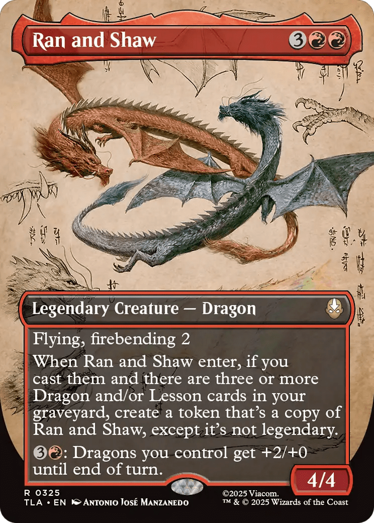 Ran and Shaw (Borderless) [Avatar: The Last Airbender] MTG Single Magic: The Gathering  | Multizone: Comics And Games