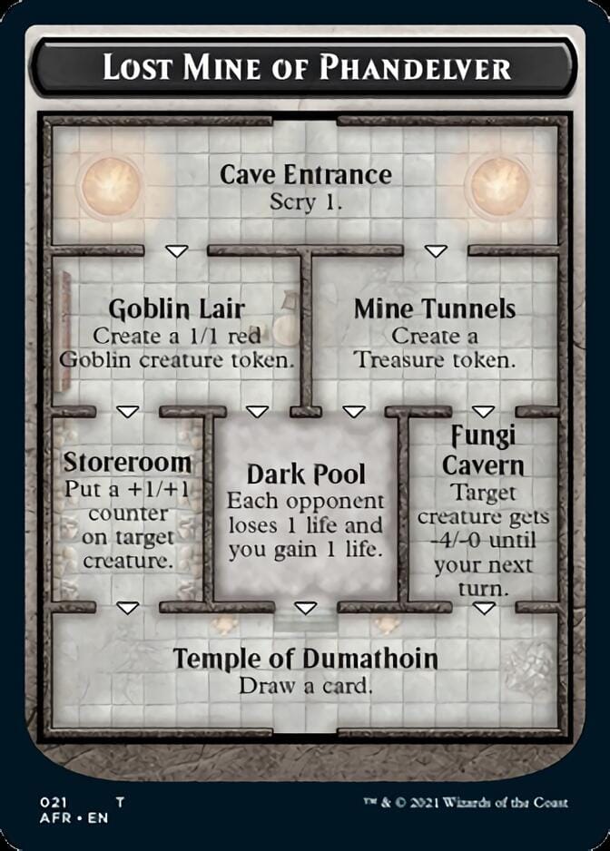 Lost Mine of Phandelver // Skeleton Double-Sided Token [Dungeons & Dragons: Adventures in the Forgotten Realms Tokens] MTG Single Magic: The Gathering  | Multizone: Comics And Games