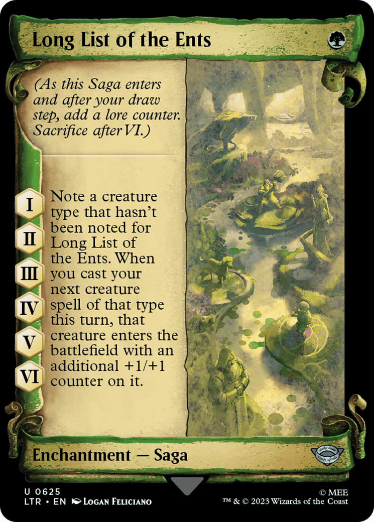 Long List of the Ents [The Lord of the Rings: Tales of Middle-Earth Showcase Scrolls] MTG Single Magic: The Gathering  | Multizone: Comics And Games