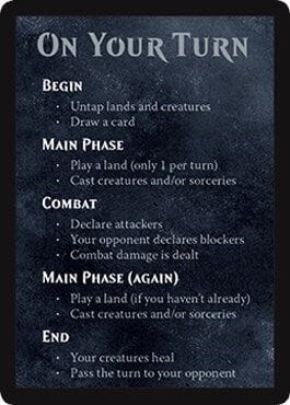 Rules Card (Spellslinger - Golgari) [Unique and Miscellaneous Promos] MTG Single Magic: The Gathering  | Multizone: Comics And Games