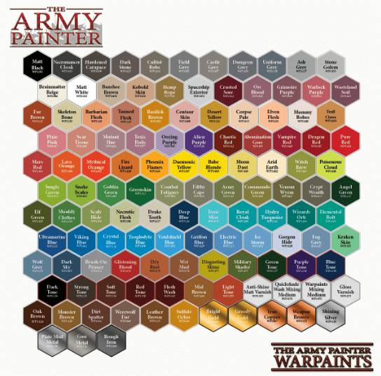 Military Shader Washes Warpaints The Army Painter  | Multizone: Comics And Games