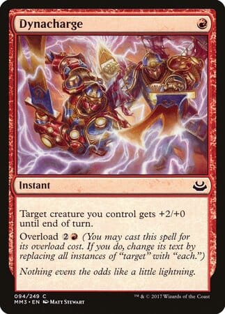 Dynacharge [Modern Masters 2017] MTG Single Magic: The Gathering  | Multizone: Comics And Games