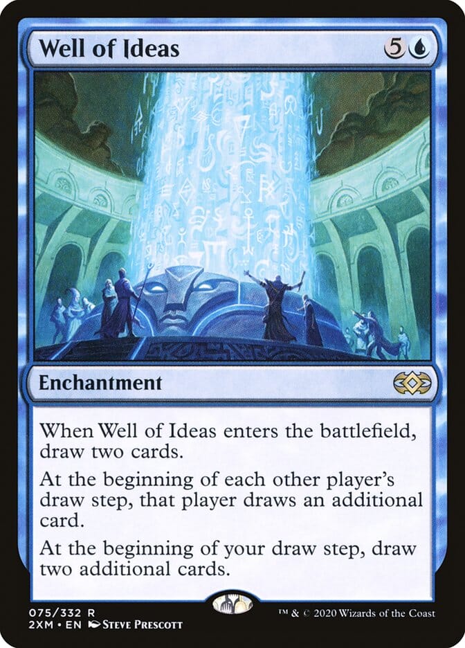 Well of Ideas [Double Masters] MTG Single Magic: The Gathering  | Multizone: Comics And Games