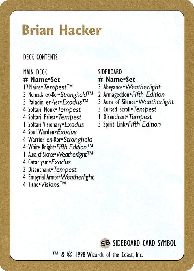 Brian Hacker Decklist [World Championship Decks 1998] MTG Single Magic: The Gathering  | Multizone: Comics And Games