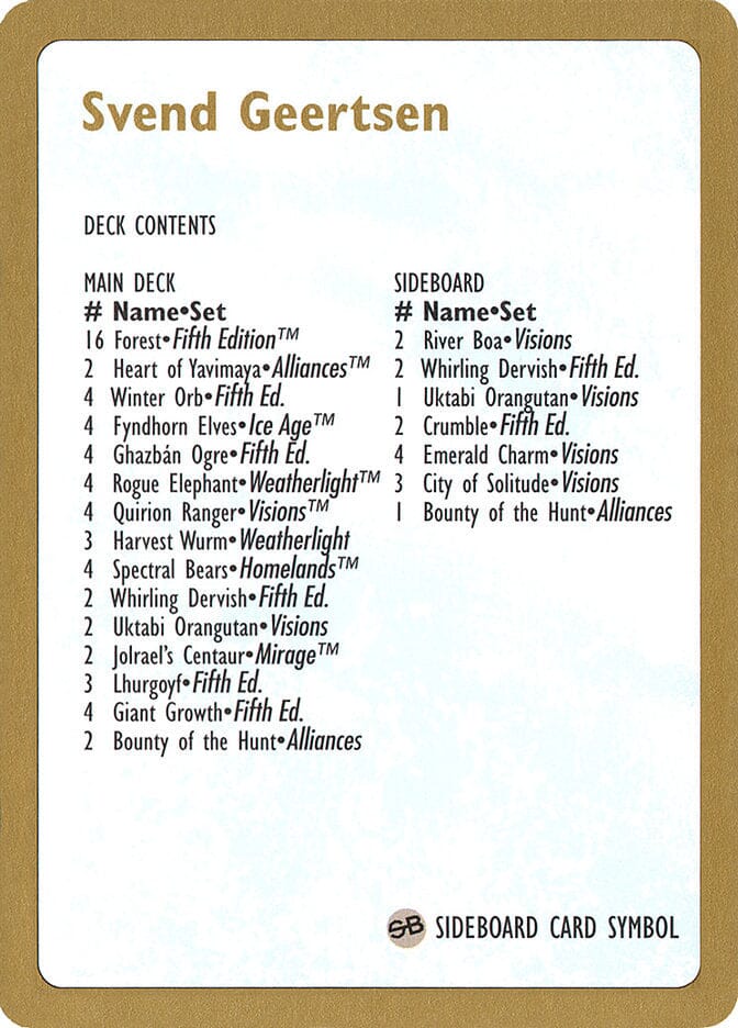 Svend Geertsen Decklist [World Championship Decks 1997] MTG Single Magic: The Gathering  | Multizone: Comics And Games